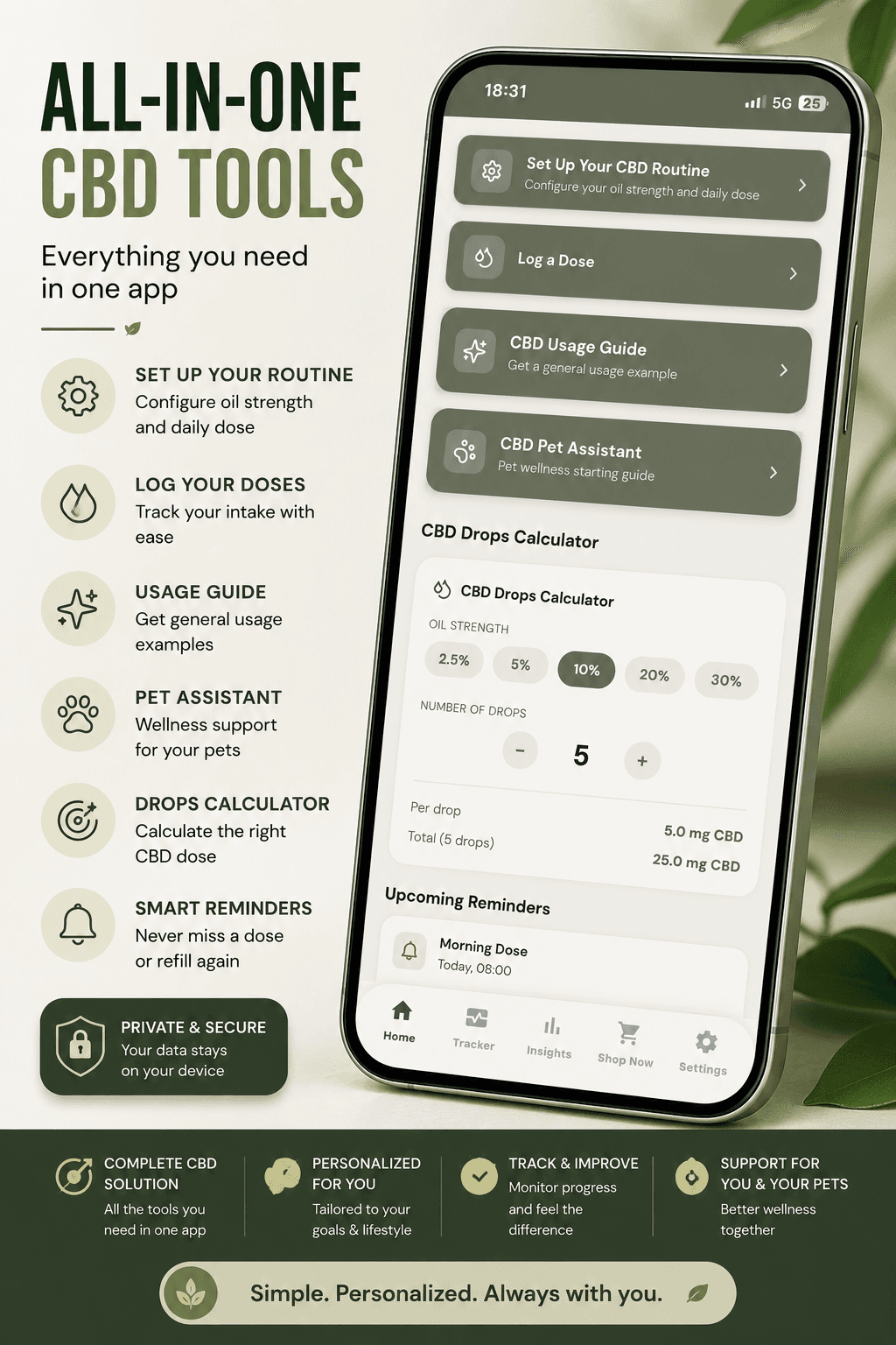 Extra afbeelding 1 bij PureCBD4U lanceert gratis CBD Tracker App in Google Play