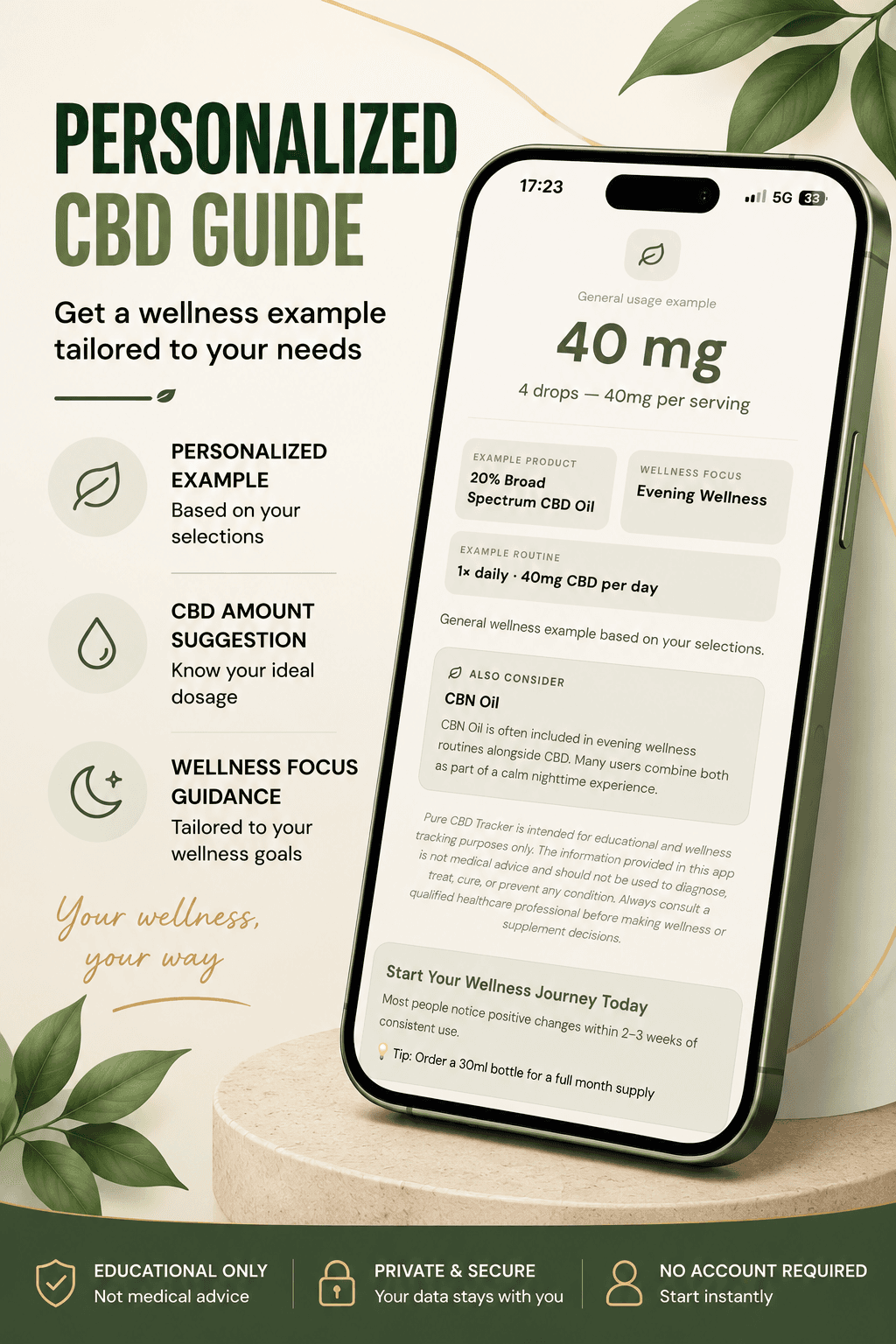 Extra afbeelding 2 bij PureCBD4U lanceert gratis CBD Tracker App in Google Play