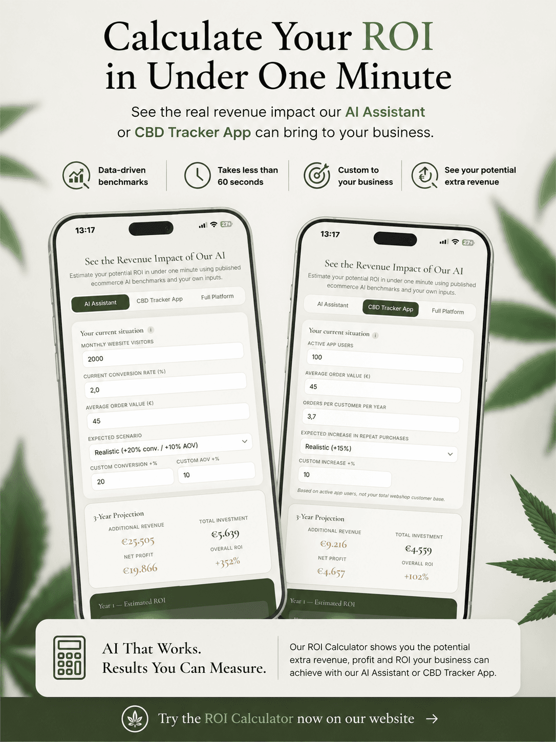 Extra afbeelding 4 bij AI Powered CBD lanceert Europa's eerste alles-in-één AI-platform voor CBD e-commerce